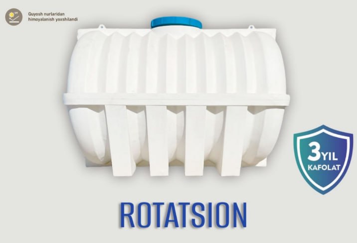 Bak ROTATSION Alfaterm plast Fiting